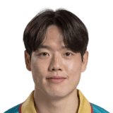 Kim In Kyun