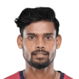 Kumar Das