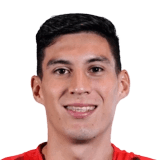 Giménez