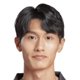 Park Sang Hyuk