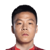 Niu Ziyi