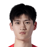 Liu Zhurun