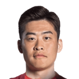 Wang Haoran