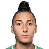 Caputo