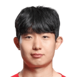 Yoon Min Ho