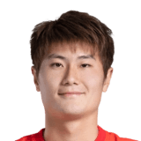 Tian Yuda