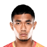 Lalchungnunga