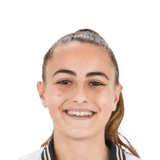 Ainhoa Alguacil