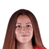 Xènia Pérez