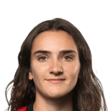 Amaia Martínez