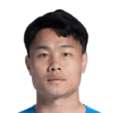 Huang Cong