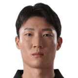 Kim Gyeong Min