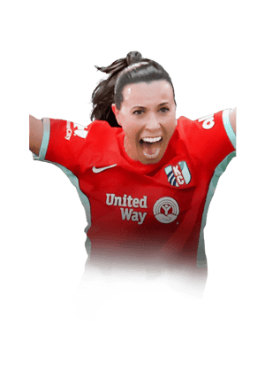 DiBernardo