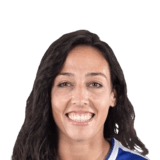 Sandra Castelló