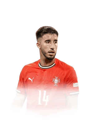 Gonçalo Inácio