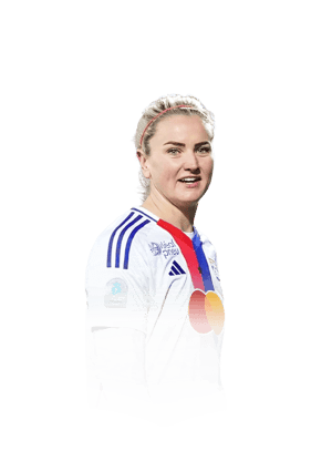 Horan