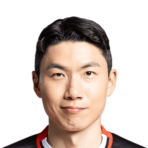 Kim In Sung