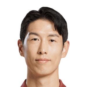 Ahn Young Kyu