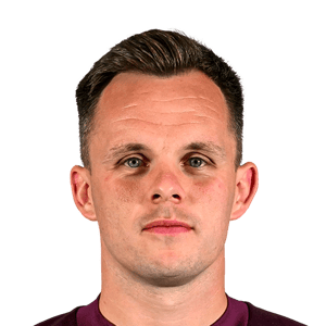 Shankland