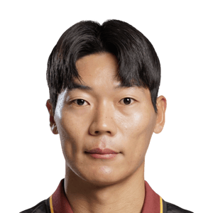 Kim Gyeong Min