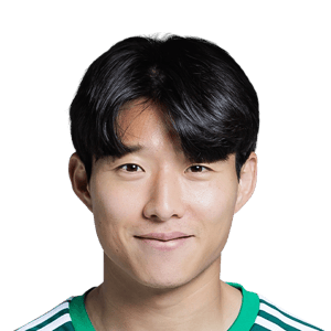 Ahn Hyun Beom