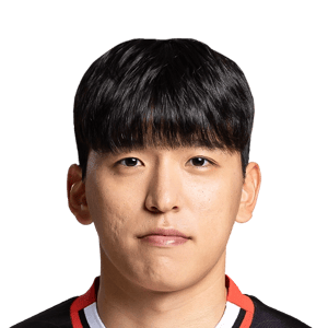 Kim Gyu Hyeong