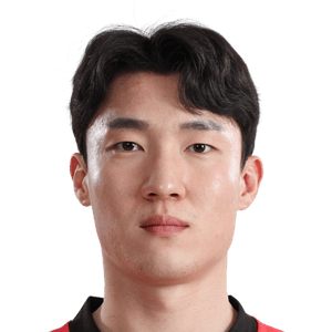 Kim Gyeong Min