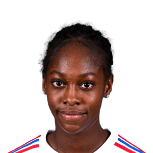 Sylla