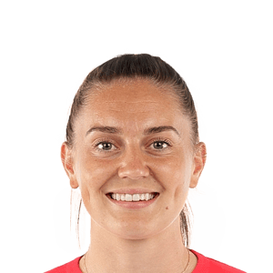Bøe Risa