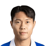 Min Sang Gi
