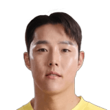 Hwang Sung Min