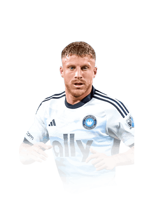 Pep Biel