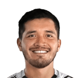 Gutiérrez