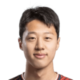 Kim Min Jun