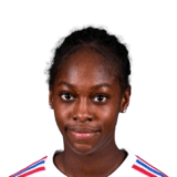 Sylla