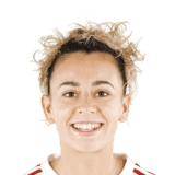Esther Martin-Pozuelo