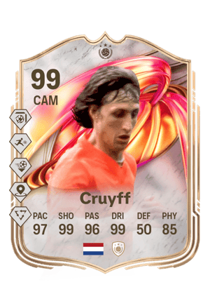 Cruyff - 99 - FUTTIES ICON