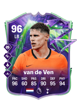 van de Ven - 96 - Festival of Football: Phenoms