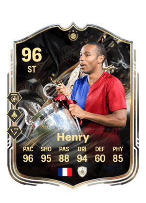 Henry - 96 - Trophy Titans ICON