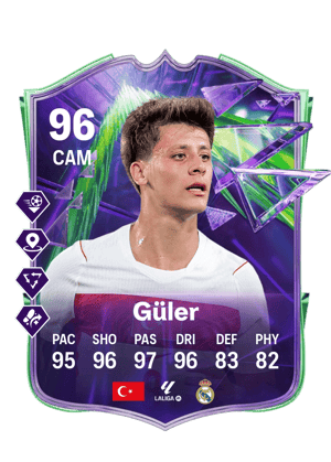 Güler - 96 - Festival of Football: Phenoms