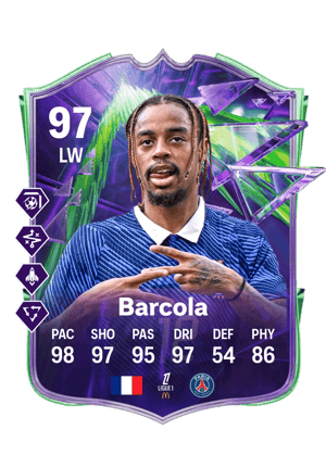 Barcola - 97 - Festival of Football: Phenoms