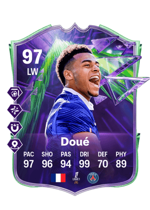 Doué - 97 - Festival of Football: Phenoms