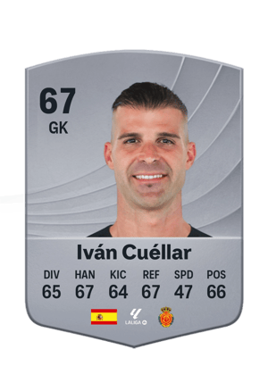 Iván Cuéllar - 67 - Common