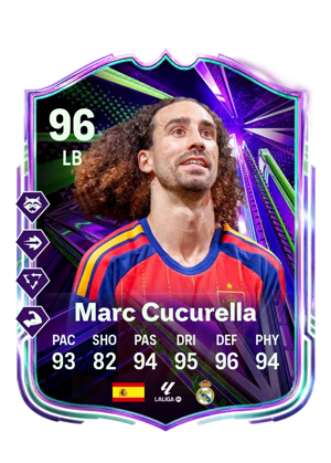 Marc Cucurella - 96 - Festival of Football: Summer Stars