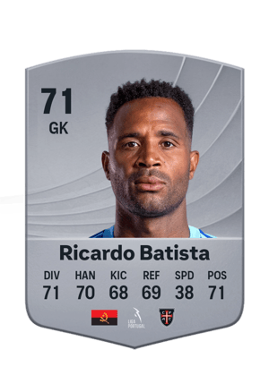 Ricardo Batista - 71 - Common