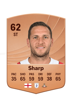 Sharp - 62 - Common