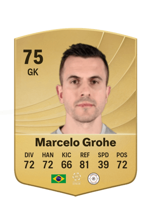 Marcelo Grohe - 75 - Common