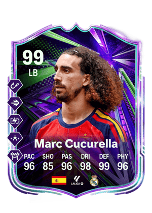 Marc Cucurella - 99 - Summer Stars Tournament Winners