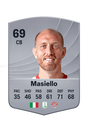 Masiello - 69 - Common
