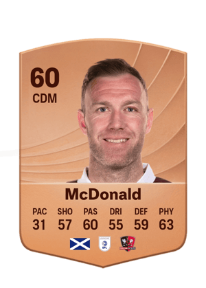 McDonald - 60 - Common
